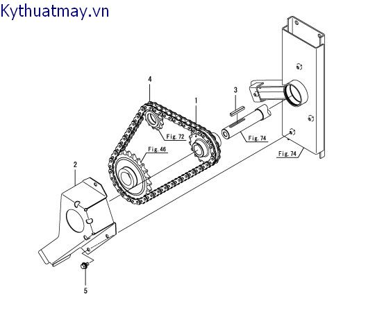 Xích truyền động cắt